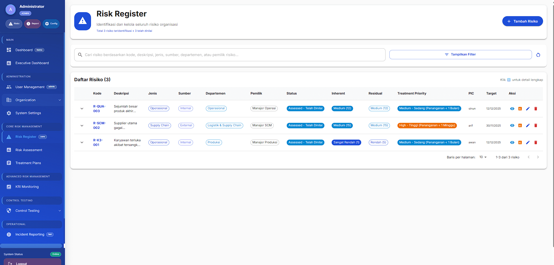 Alur Kerja Manajemen Risiko